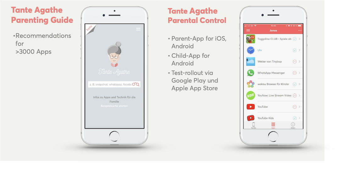 Development of a Parental Control App for Smartphones/Tablets