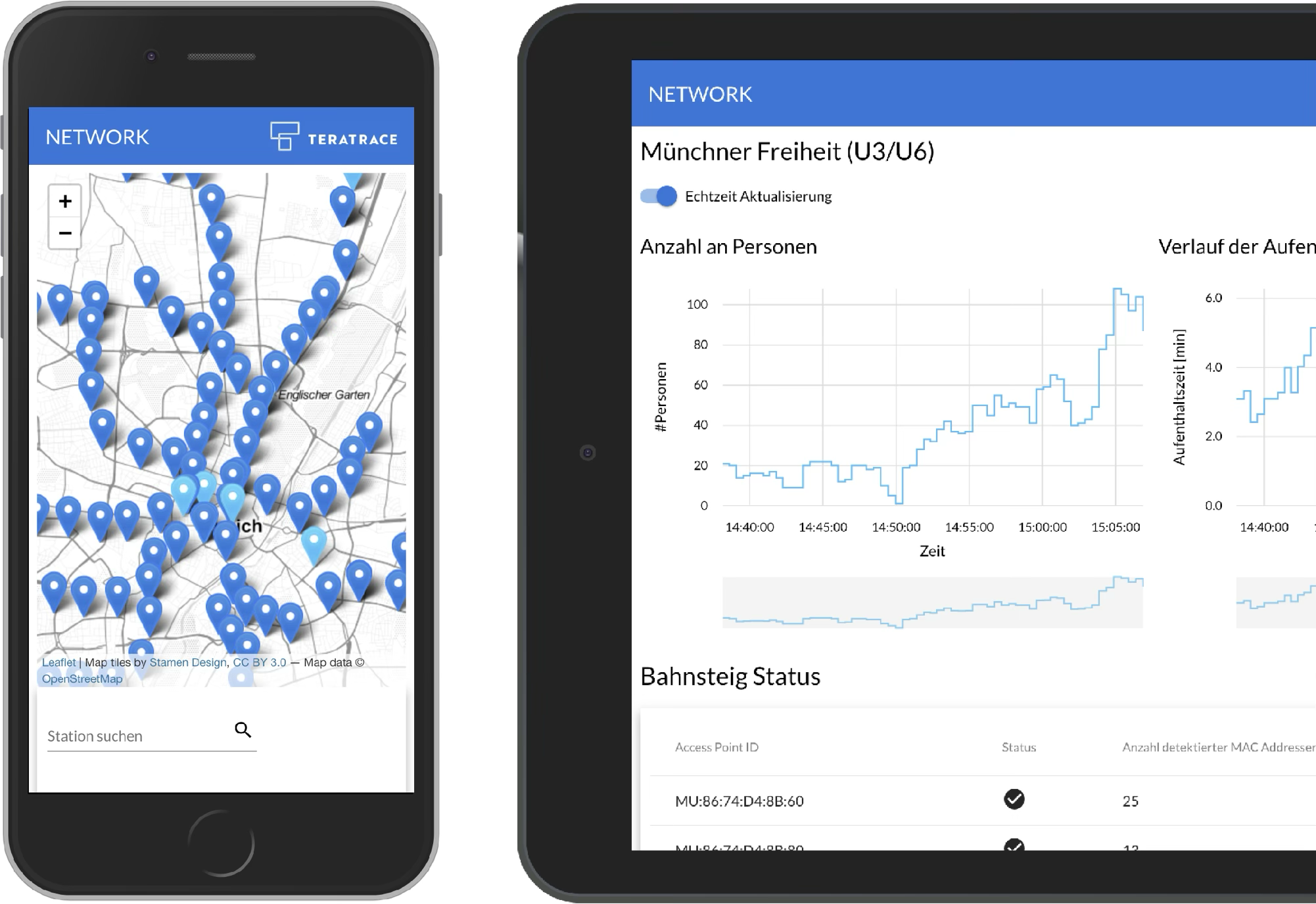 Entwicklung einer WiFi-Basierten Crowd-Monitoring-Plattform